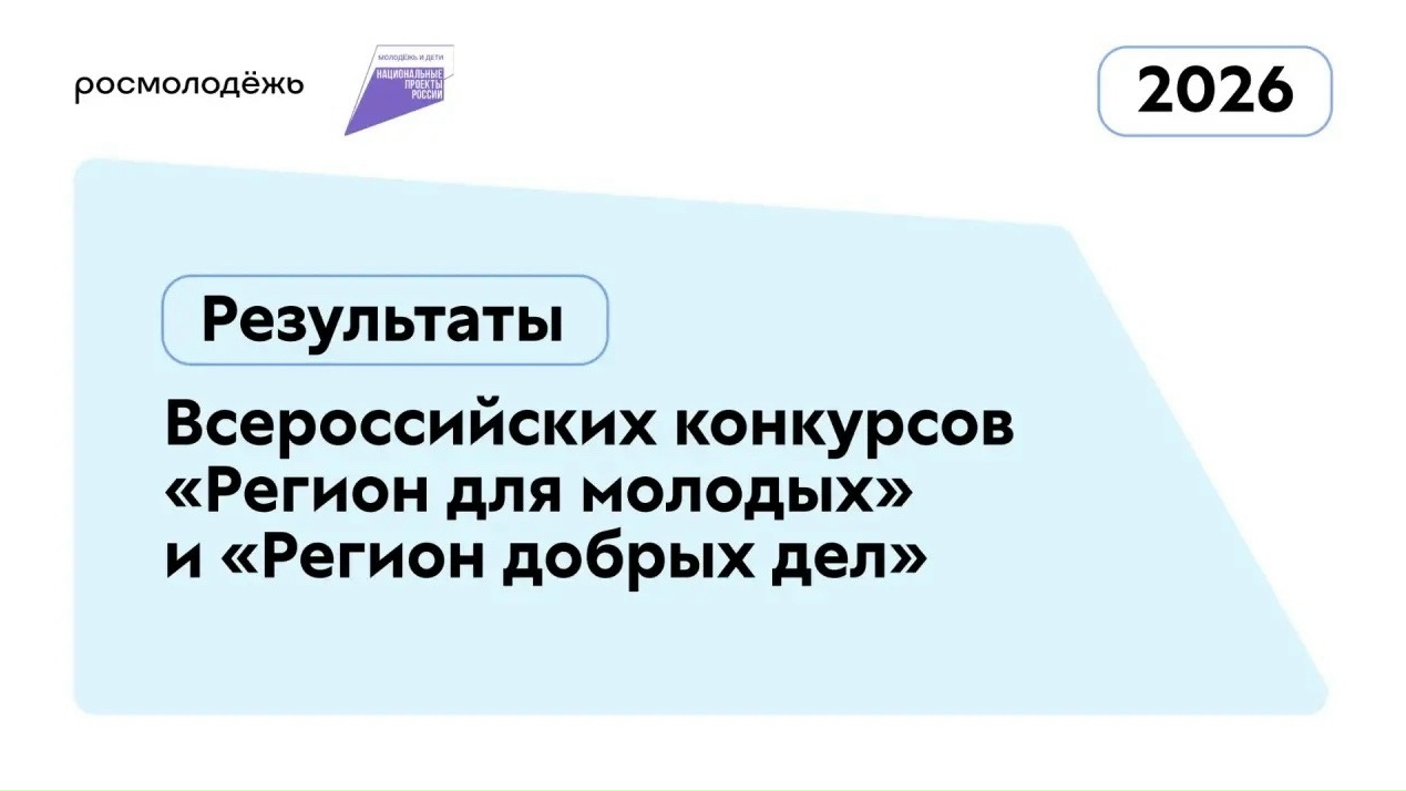 Определены регионы-победители программы «Регион для молодых» и конкурса «Регион добрых дел»